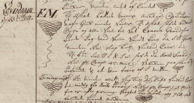 23April 1768 Avreise