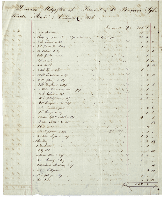Regnskap For Briggen 17 Mai 1836